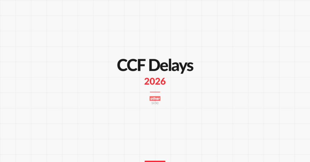 CCF 2026年审理延误