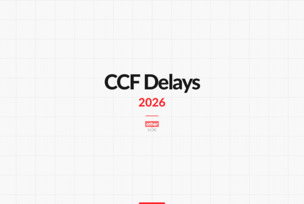 CCF 2026年审理延误